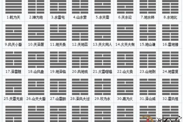 九重居周易八字排盘 九重啥意思是什么