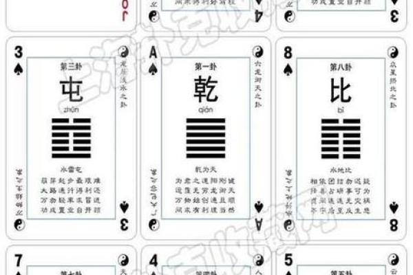 九重居周易八字排盘 九重啥意思是什么