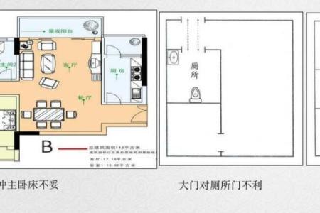 室内卫生间风水