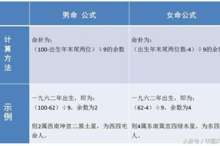 风水观点路旁土命是最惨的吗