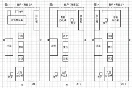 办公室风水座位朝向要避免哪些禁忌