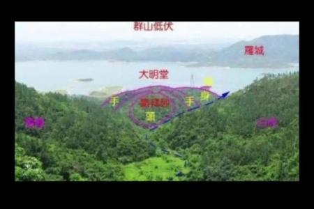 风水宝地的六个判断标准