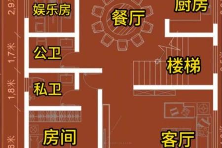 在农村自己建房子风水好吗