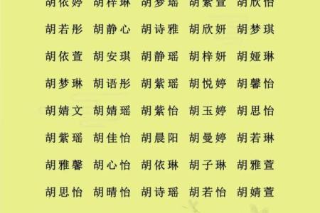 2019年出生的姓焦女孩如何起名，宜用什么字姓名