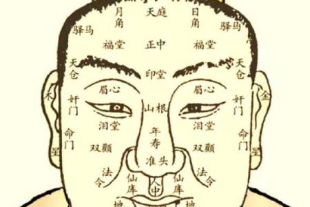 看印堂面相算命，印堂与运势的关系