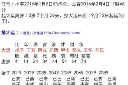 名字八字算命