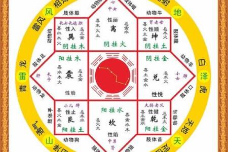 八卦命理 分析容易怀才不遇的八字