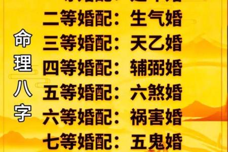 八字测结婚吉日