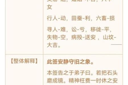 观音灵签75签求婚姻缘