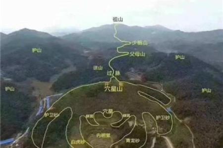 怎样看阴宅风水宝地好不好