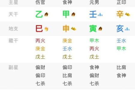 牢狱八字