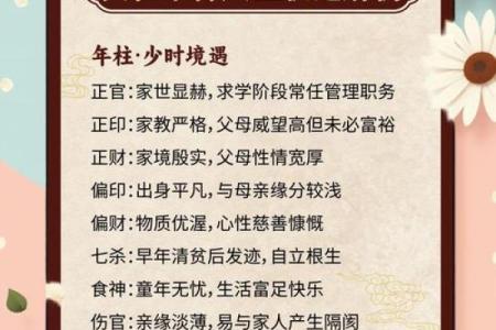 人生四柱八字详解