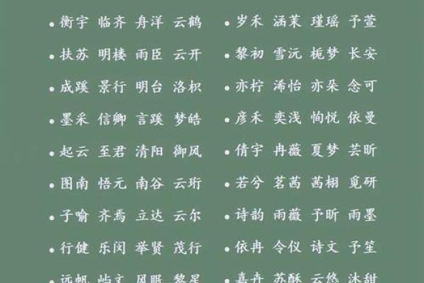 “免费身辰八字起名，让宝宝名字易记易懂易搜索！”
