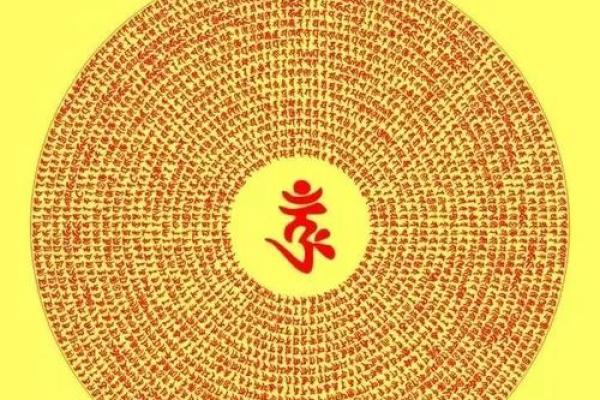 观音开天眼咒语