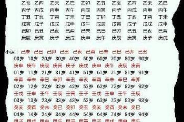 牛字算命