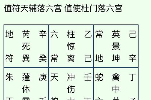 太清宫灵签第十四签详解