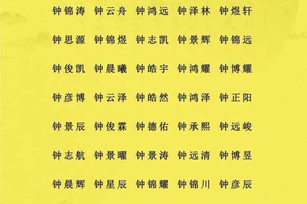 成姓女孩名字大全-成姓女孩起名字大全-成姓名字大全姓名