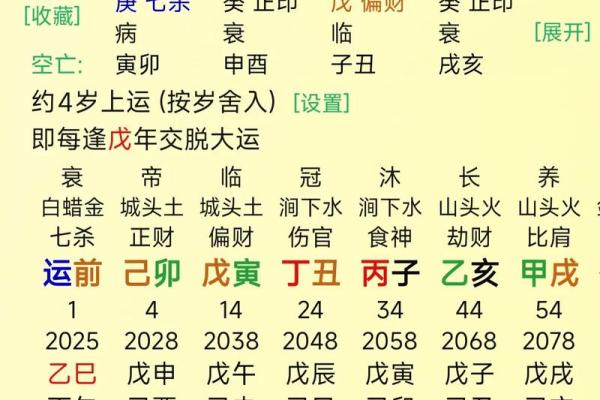 巳时算命,巳时出生的人运势