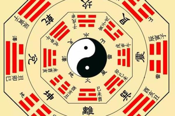 八字看身体伤疤部位的秘诀方法