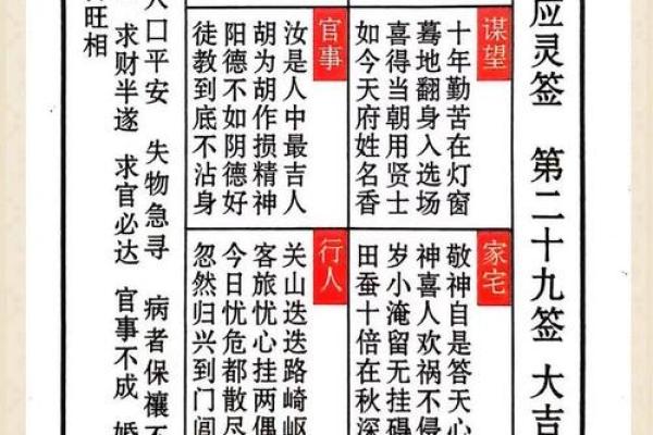 玄武大帝灵签解签29