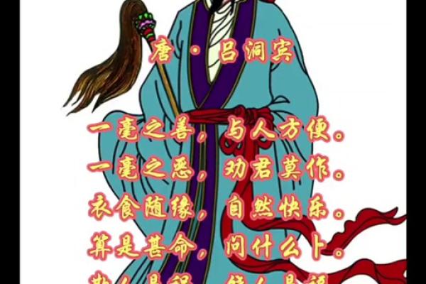 吕祖灵签第二十九签：古人孙真人行医