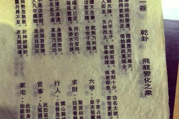 观音灵签一支签管几天