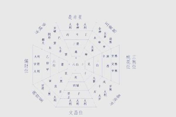风水五黄煞是每个人都犯吗以下观点解答