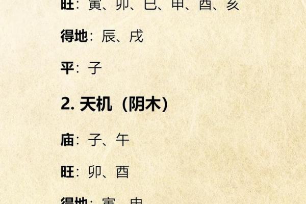 紫微斗数的斗 紫微斗数的斗怎么念？