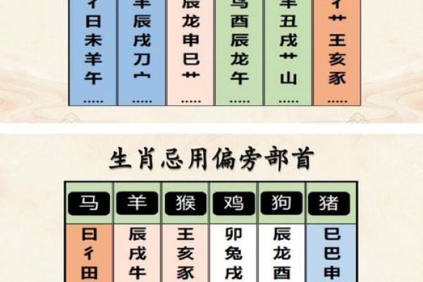 早上九点出生的属狗男孩取什么名，适合什么字姓名