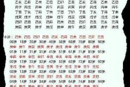 牛字算命