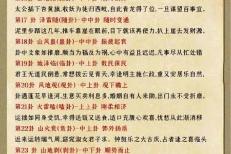 周公灵签与卦对应
