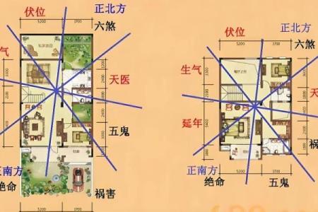 什么风水_风水绝佳什么意思