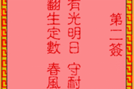 吕祖灵签第二十九签：古人孙真人行医