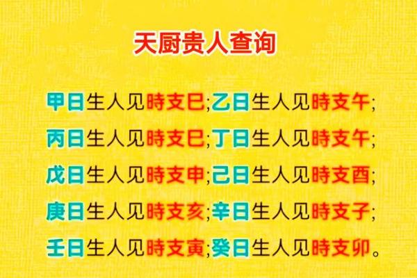 祖坟与八字查询表，轻松查询先祖运势，了解个人命格