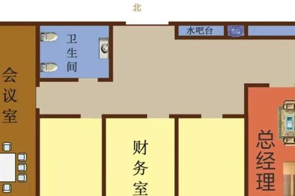 商业风水的宜忌及主要注意事项
