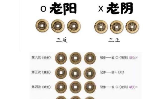姻缘算命中国网络 姻缘算命免费？