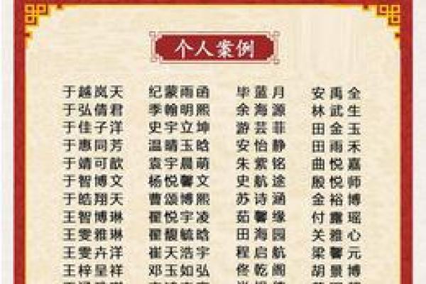 洋气的男孩名字-名字大全-姓名学-华易算命网姓名