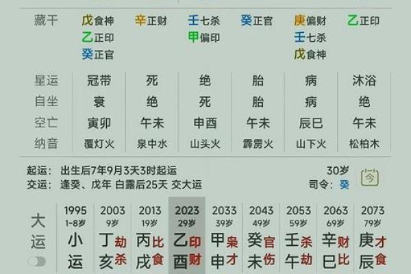 【节气八字】如何看待人的命运？