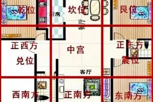什么形房子风水好