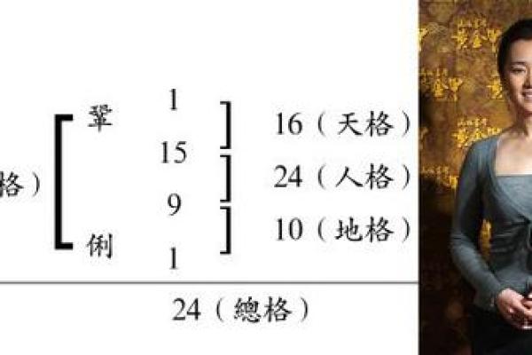 姓杭的名人-姓名学-华易算命网姓名