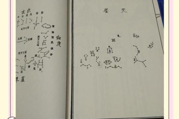 风水：商铺最全风水秘笈大揭秘