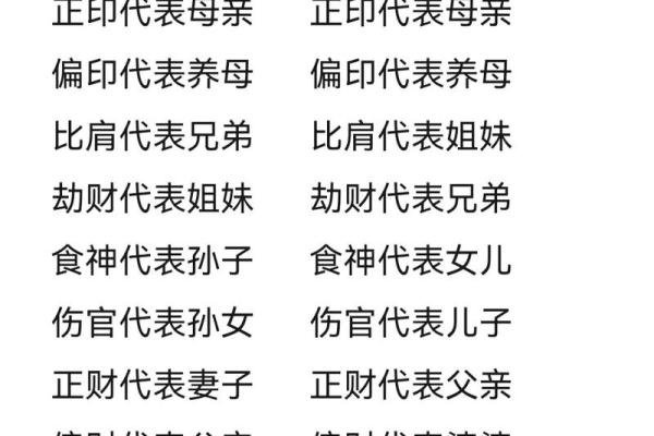 女儿生辰八字起名大全