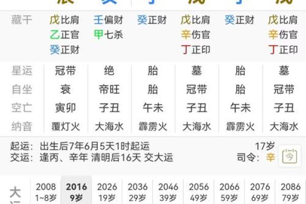 八字弱的人用什么增强