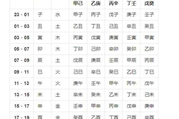 八字起名网官网,免费取名网生辰八字起名大全