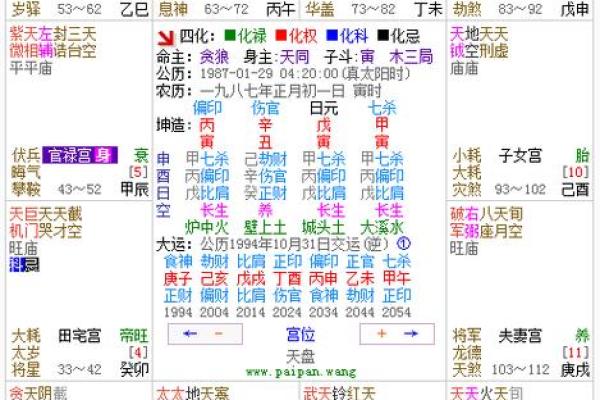 紫薇斗数行运大限