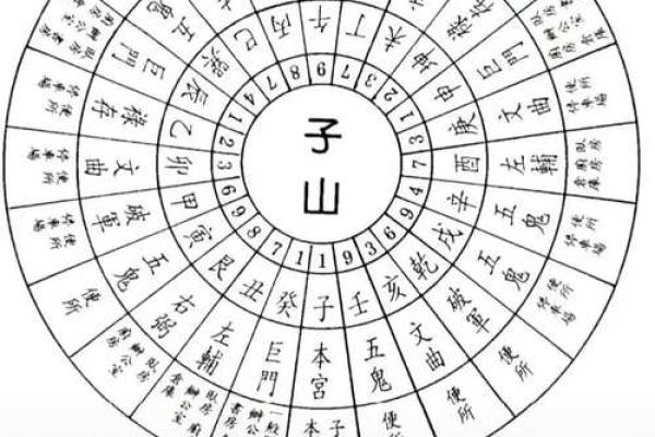 24层的房子咋样看风水