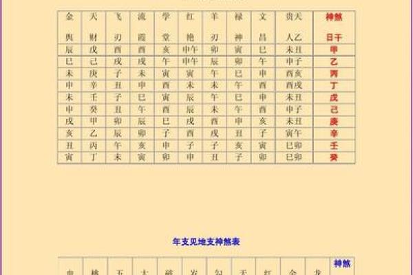克夫八字神煞详解 克夫八字神煞是什么