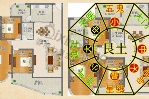 什么样的风水格局不利于婚恋的