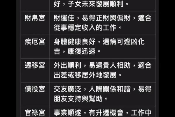 紫微斗数福德宫解析,福德宫看人生运势