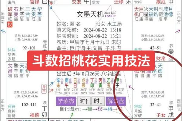 紫薇星号码测吉凶